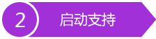 全程籌備指導(dǎo) 開(kāi)業(yè)專(zhuān)項(xiàng)支持