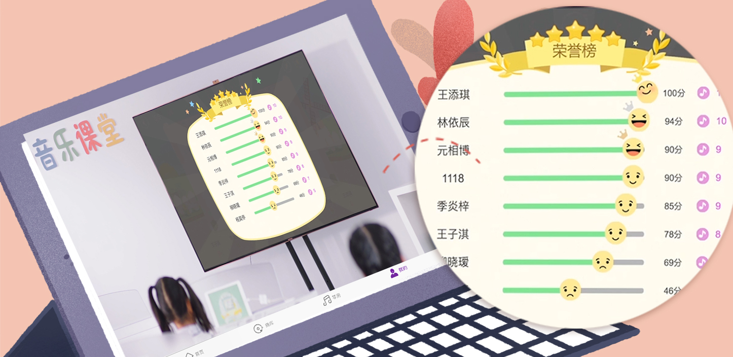 演奏實(shí)時(shí)打分+排名同步顯示